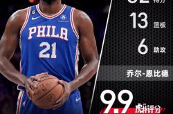 nba季后赛1比3落后翻盘的有哪些-爱游戏体育