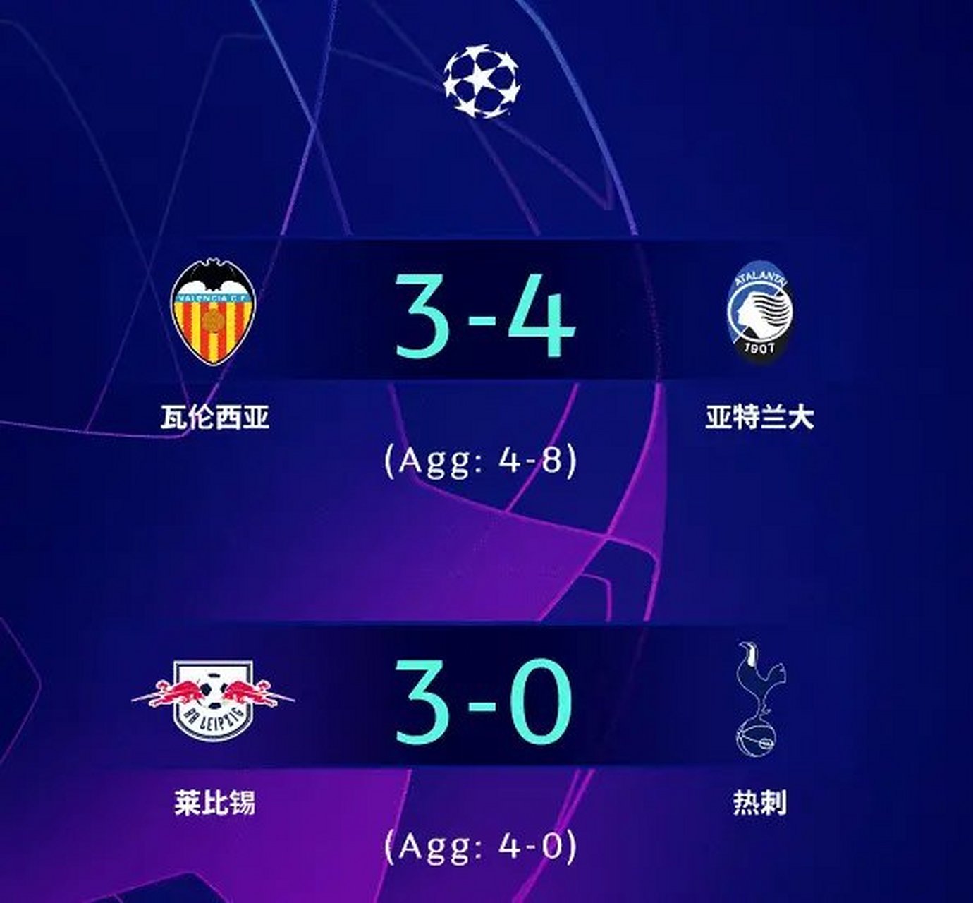 欧冠马竞vs莱比锡红牛比分预测